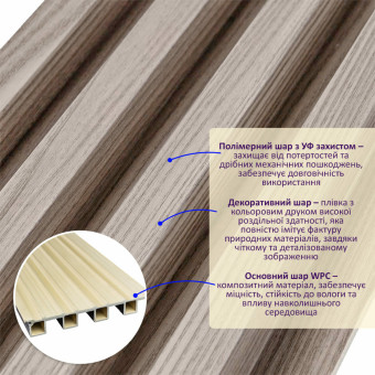 Рейка декоративная WPC стеновая серый орех 3000х160х23мм (D) SW-00001856