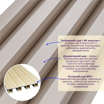 Декоративна стрічка WPC мокко 3000x160x23мм (D) SW-00001859
