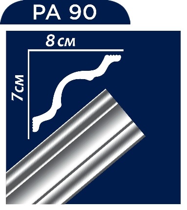 Карниз Преміум Декор ПА 90 75х80 (уп. 75 шт.)