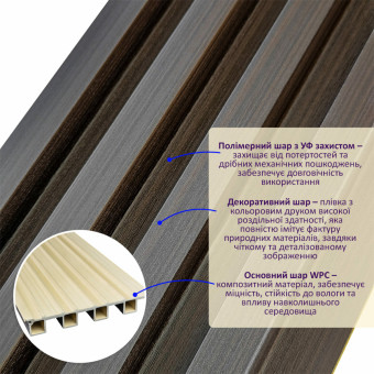 Рейка декоративная WPC стеновая венге 3000х160х23мм (D) SW-00001537