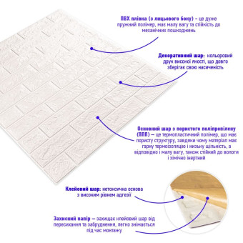 001-5 Панель стеновая 3D 700х770х5мм (кирпич) Белый матовый (D) SW-00000587
