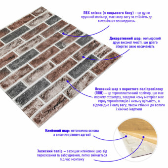 414 Панель стеновая 3D 700х700х4мм КОРИЧНЕВЫЙ КОФЕ (D) SW-00000769