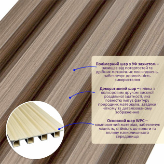 Рейка декоративная WPC стеновая светлый орех 3000х160х23мм (D) SW-00001853