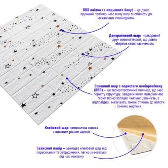 021 Панель стеновая 3D 700х770х5мм звезды (кирпич) (S+D) SW-00000086