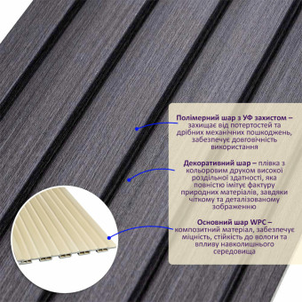 Рейка декоративная WPC стеновая графит 3000х150х9мм (D) SW-00001871