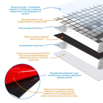 Самоклеющаяся алюминиевая плитка  серебряная мозаика 300х300х3мм SW-00001167 (D)