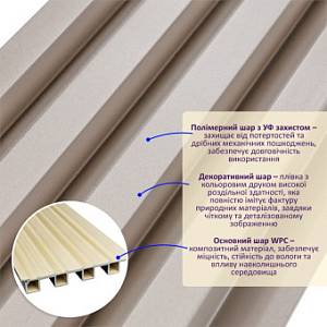 Рейка декоративная WPC стеновая мокко 3000х160х23мм (D) SW-00001859