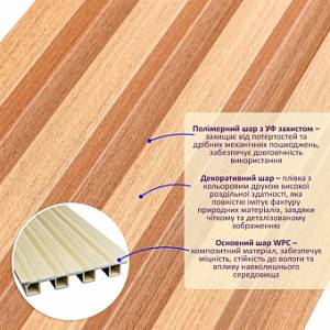 Рейка декоративная WPC стеновая ольха 3000х160х23мм (D) SW-00001539