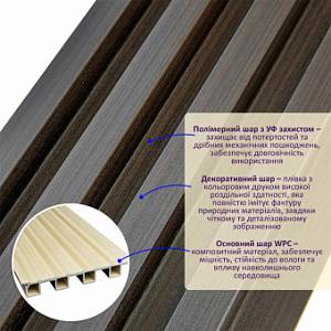Рейка декоративная WPC стеновая венге 3000х160х23мм (D) SW-00001537