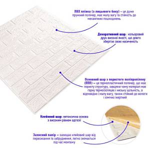 001-5 Панель стеновая 3D 700х770х5мм (кирпич) Белый матовый (D) SW-00000587