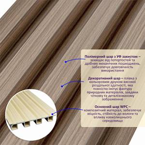 Рейка декоративная WPC стеновая светлый орех 3000х160х23мм (D) SW-00001853