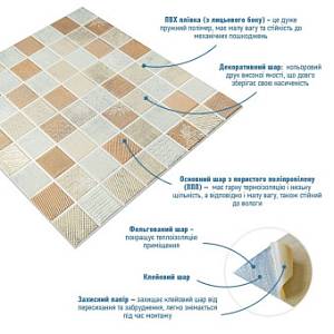 Панель стеновая 3D 700х700х4мм Мозаика бежевая (D) SW-00002011