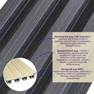 Рейка декоративная WPC стеновая графит 3000х160х23мм (D) SW-00001529