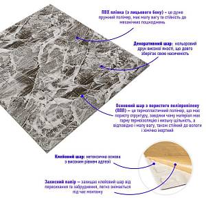 061-3 Панель стеновая 3D 700х770х3мм МРАМОР ЧЕРНЫЙ (D) SW-00000691