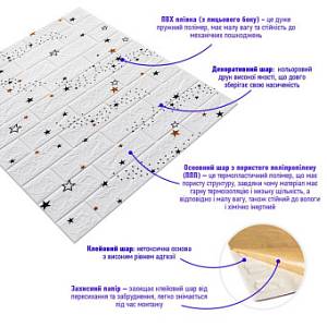 021 Панель стеновая 3D 700х770х5мм звезды (кирпич) (S+D) SW-00000086