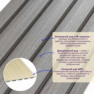 Рейка декоративная WPC стеновая серая 3000х150х9мм (D) SW-00001870