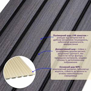 Рейка декоративная WPC стеновая графит 3000х150х9мм (D) SW-00001871