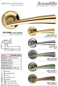 Ручка дверная Armadillo раздельная Columba-3 LD80-1SN/CP матовый никель/хром